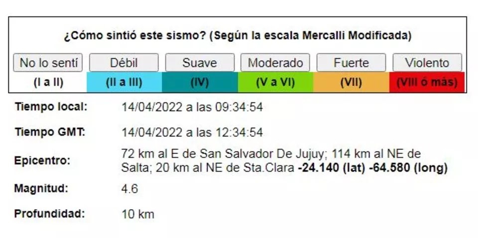 Temblor 2