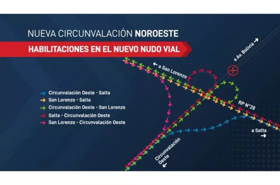 circun nuevo