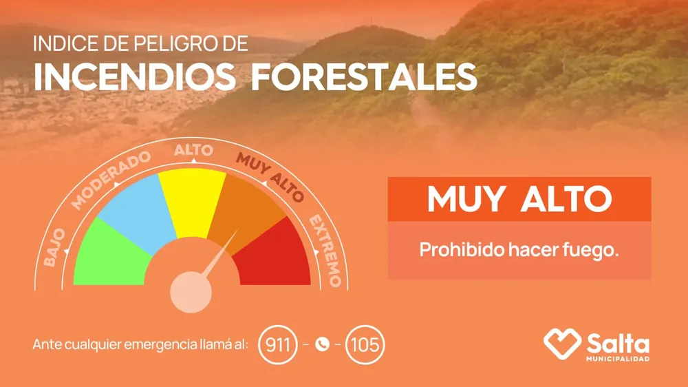 alerta de incendios