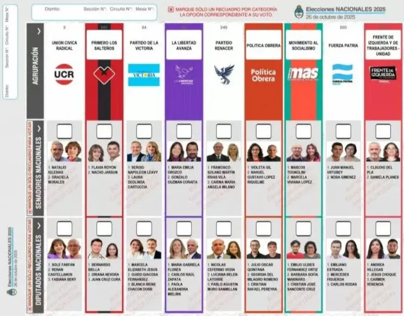 Voto papel unico
